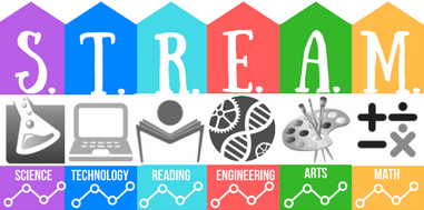 Science. Technology. Reading. Engineering. Art. Math. Logo